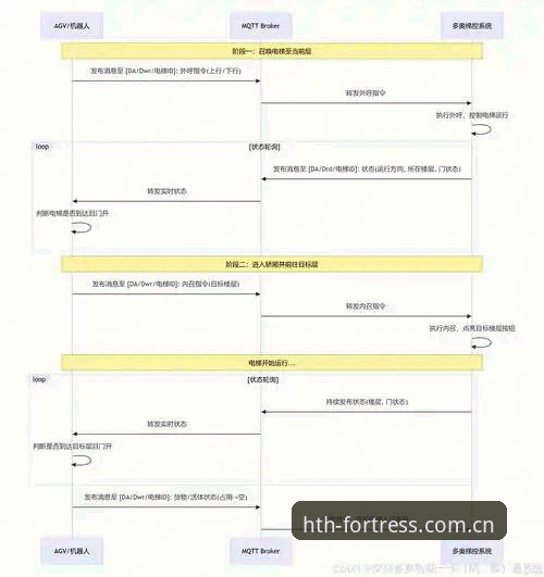 华体会HTH·中国竞技数据站使用教程：从入口异常到实时数据同步的操作指南